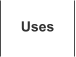 Uses